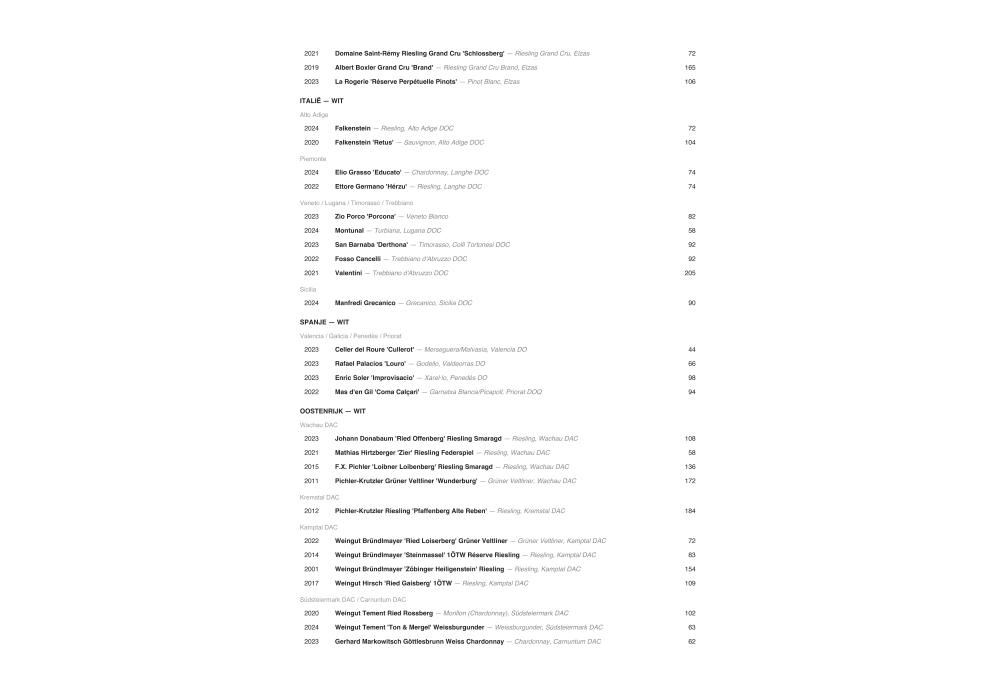 Slider gallery image