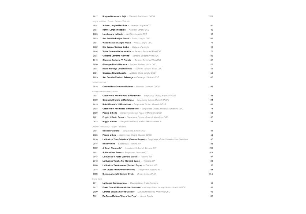 Slider gallery image